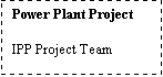 Text Box: Power Plant Project

IPP Project Team
